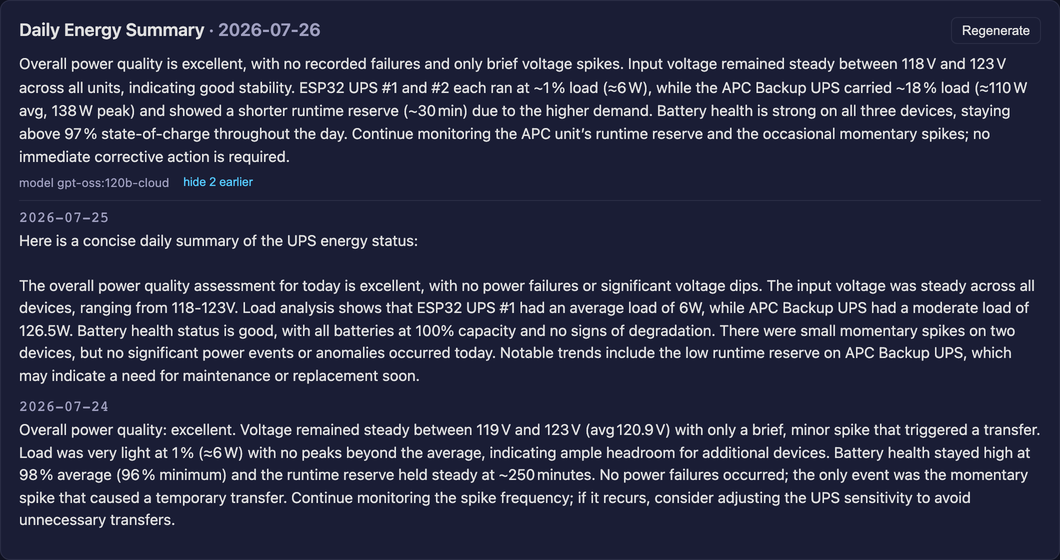 The daily energy summary, written from the previous day's aggregates, with earlier days kept